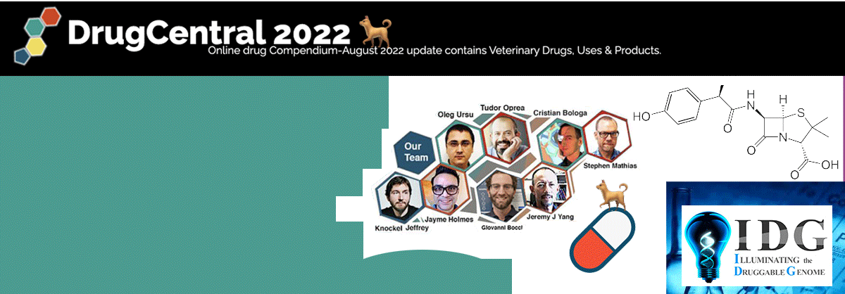 DrugCentral 2022 Update!